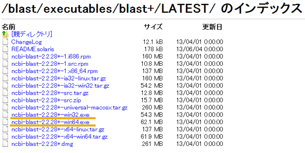 blast+をwindowsにインストールする方法