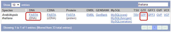 Ensembl FTP ダウンロードするファイル